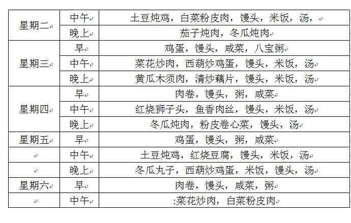 怀仁中学一周食谱(10.08-11)